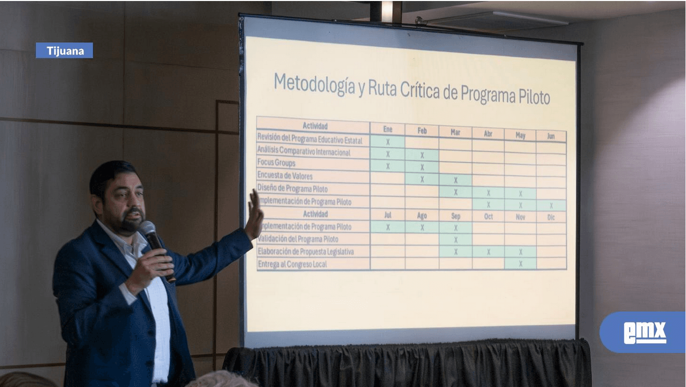 El Mexicano — Foro ciudadano Fortaleciendo Valores en la Educación Básica, noviembre de 2025